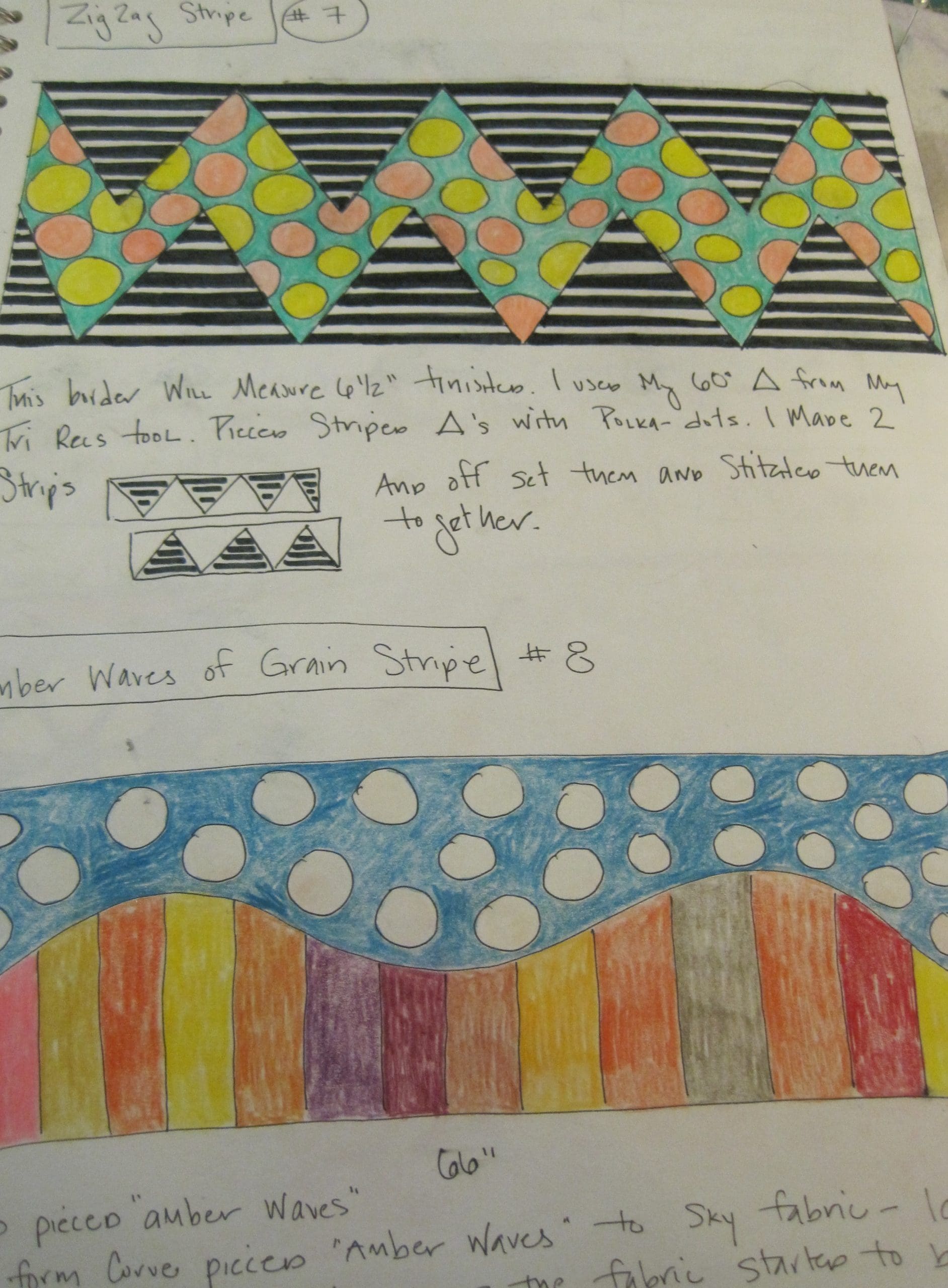 I used to be a bit embarrassed by my drawing skills, but they do get me where I am going.